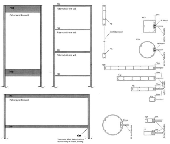 Serie Paneel Anwendungsbeispiele und Aufbau