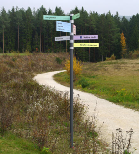 Wegeleitsystem Serie City Guide mit Wegweisung in verschiedene Richtungen